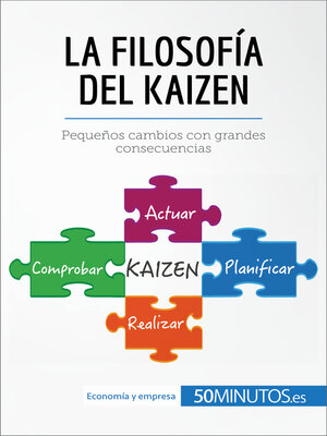 cover image of La filosofía del Kaizen